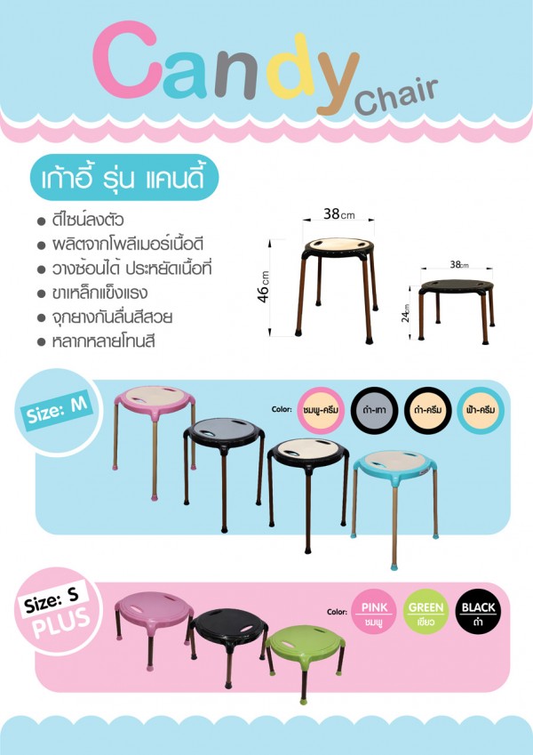 เก้าอี้รุ่นแคนดี้ เก้าอี้ไม่มีพนักพิง เก้าอี้พลาสติก THE BESTWAY เก้าอี้รุ่นแคนดี้ เก้าอี้ไม่มีพนักพิง เก้าอี้พลาสติก THE BESTWAY