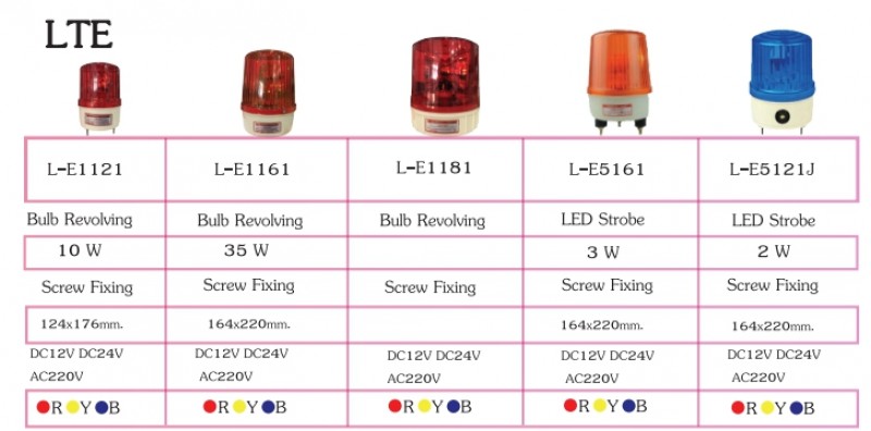 ไซเรน ไฟและไซเรน อุปกรณ์จราจร THE BESTWAY