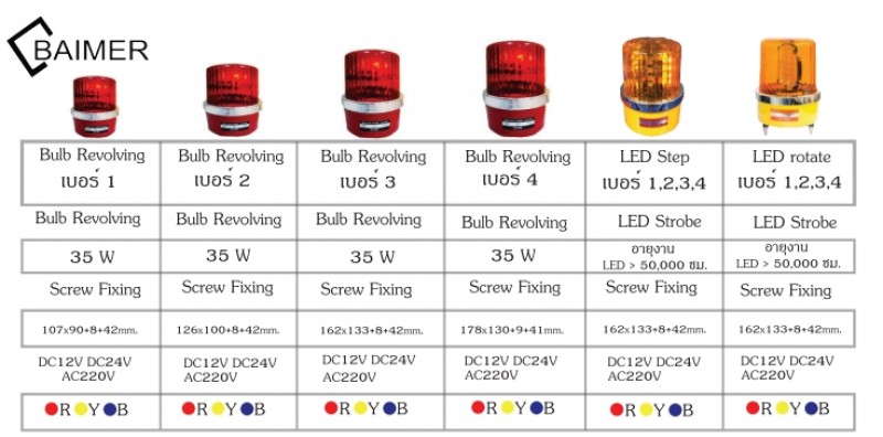 ไซเรน ไฟและไซเรน อุปกรณ์จราจร THE BESTWAY